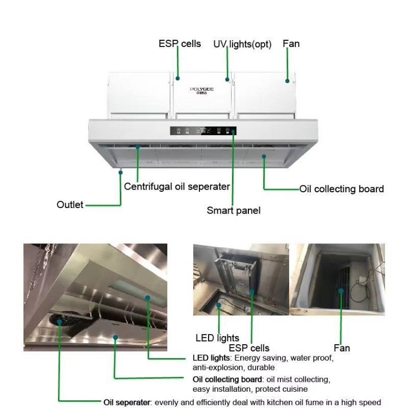 Commercial Customizable 201Sta - Commercial Kitchen Usa ulasan dan harga