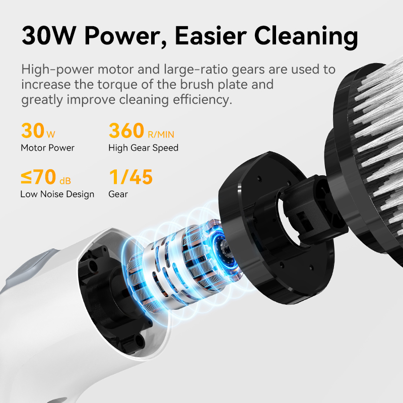 Electric Cleaning Brush Cordle - Commercial Kitchen Cleaning ulasan dan harga