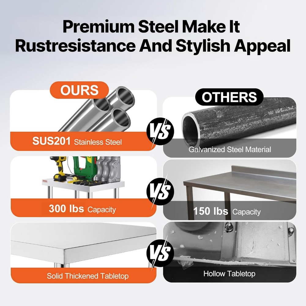 Stainless Steel Work Table 36x - Commercial Kitchen Images ulasan dan harga