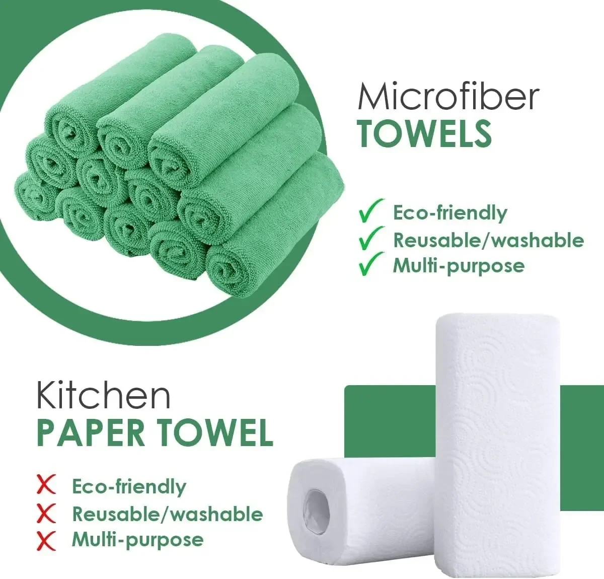 10pcs Green Soft Microfiber Cl - Commercial Kitchen Cleaning ulasan dan harga